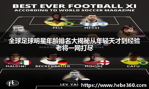 全球足球明星年龄排名大揭秘从年轻天才到经验老将一网打尽